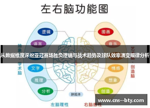 从数据维度深挖亚冠赛场胜负逻辑与战术趋势及球队效率演变规律分析