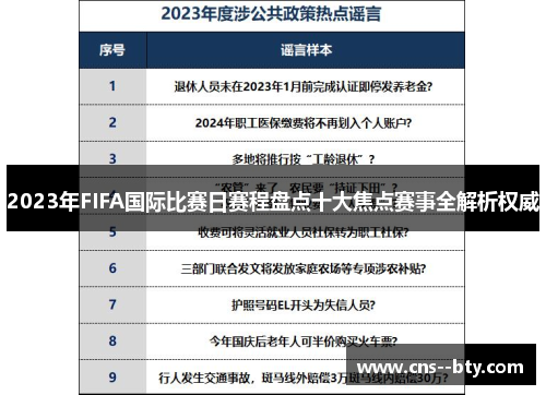 2023年FIFA国际比赛日赛程盘点十大焦点赛事全解析权威
