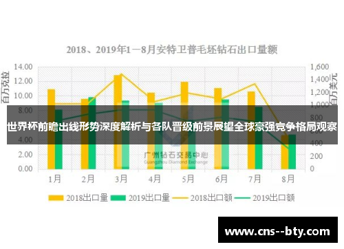 世界杯前瞻出线形势深度解析与各队晋级前景展望全球豪强竞争格局观察