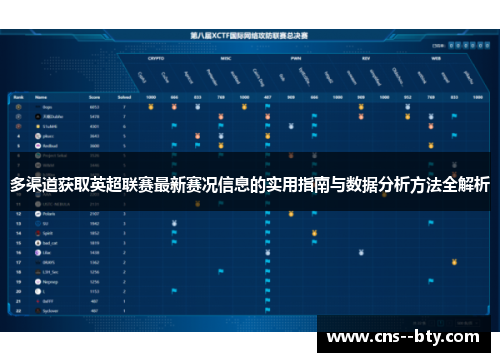 多渠道获取英超联赛最新赛况信息的实用指南与数据分析方法全解析